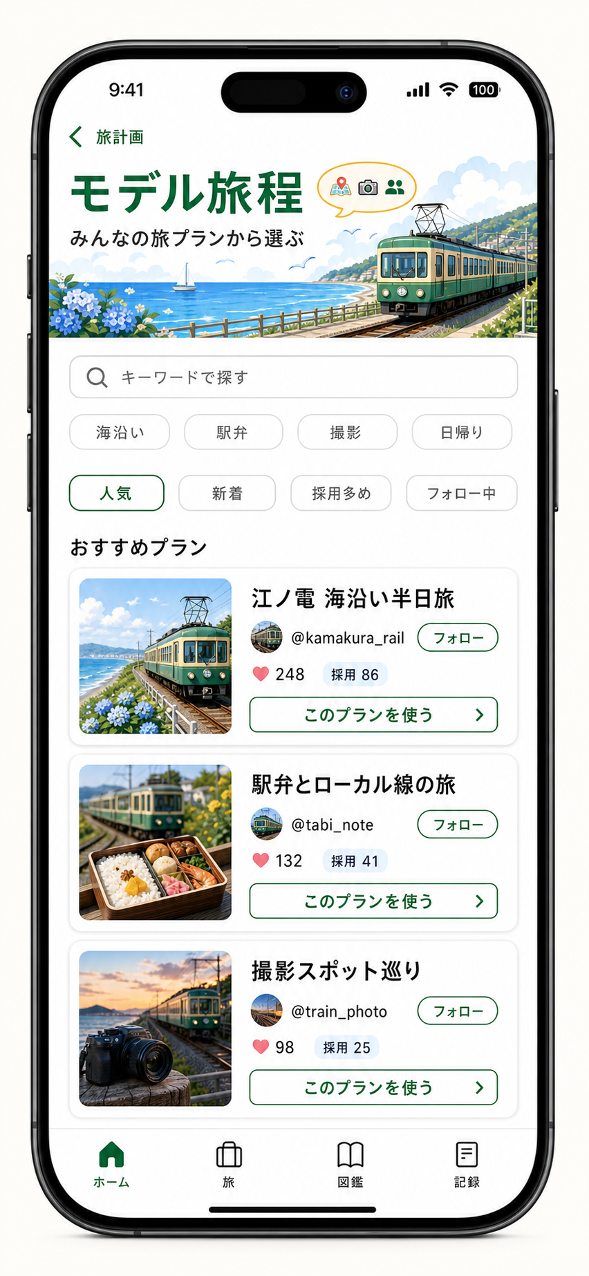 モデル旅程
