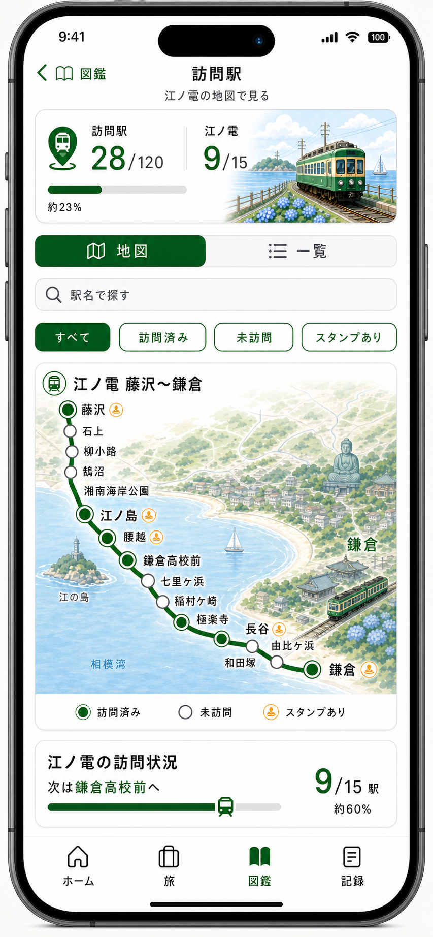 訪問駅マップ（江ノ電 藤沢〜鎌倉）