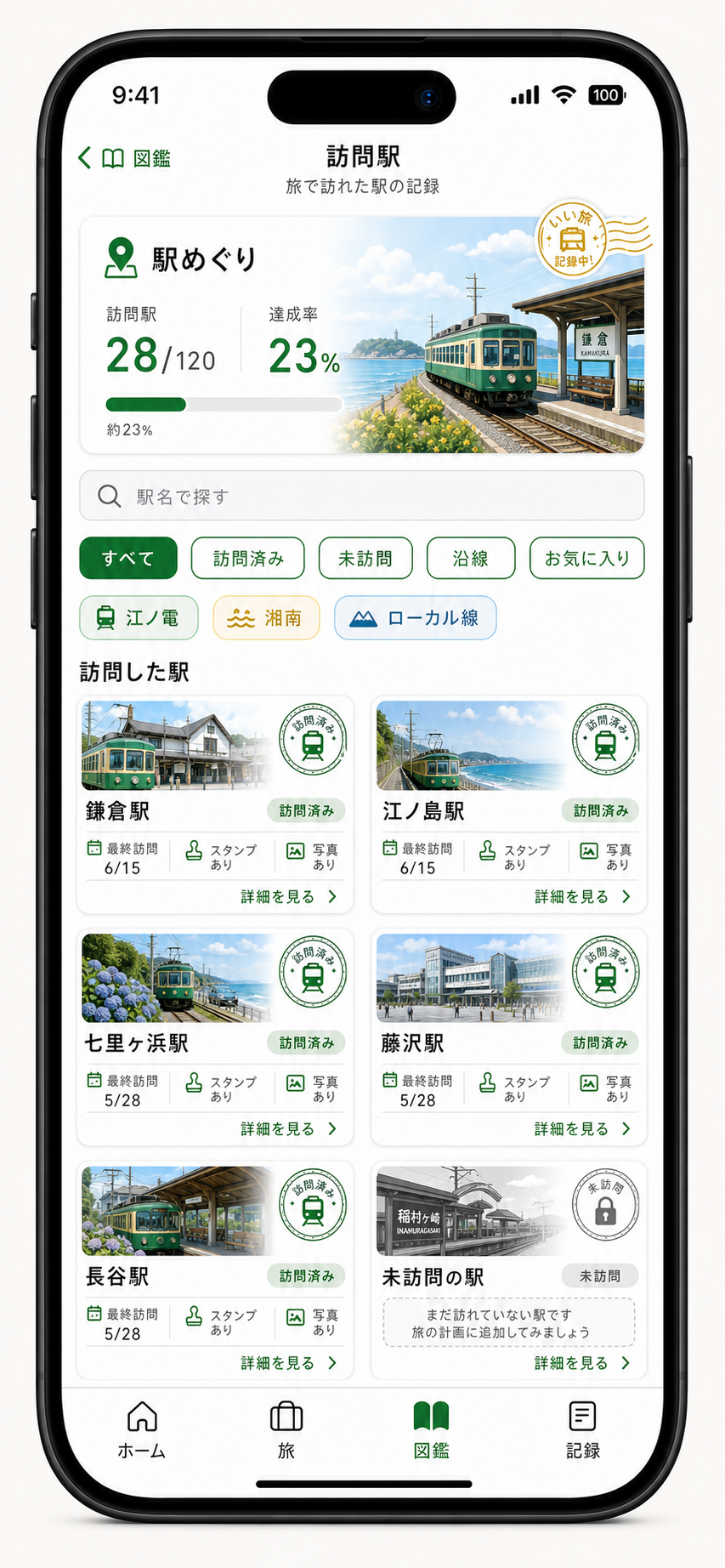 訪問駅一覧